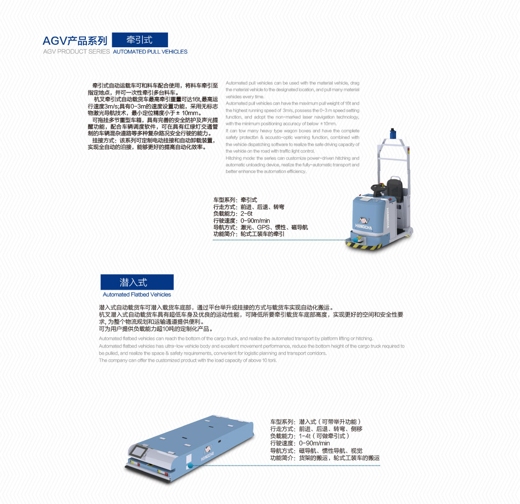 4.牽引式、潛入式agv